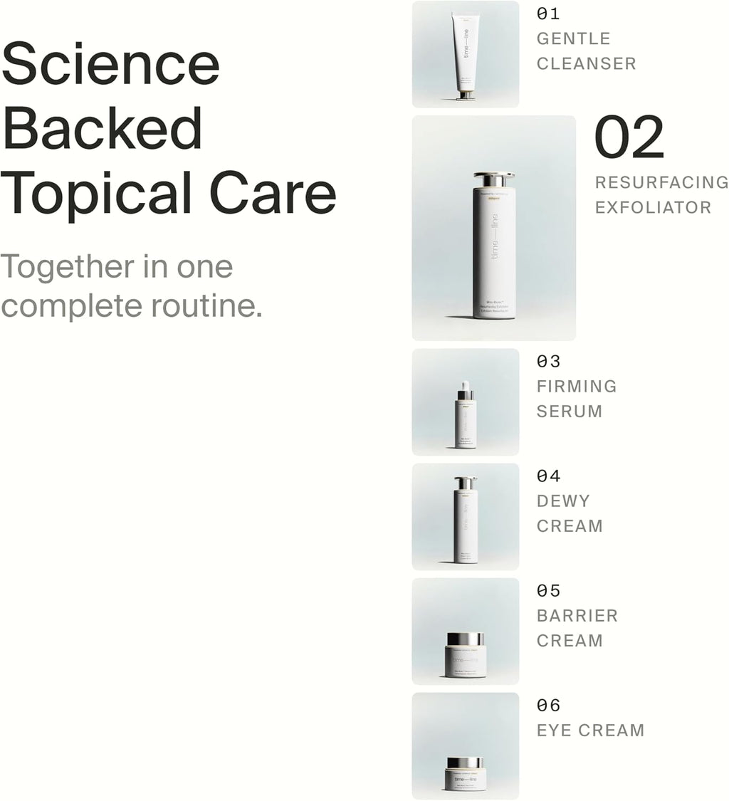 Timeline Mitopure™ Travel Size Resurfacing Face Exfoliator with Acids to Purify, Tone, Hydrate, Refine Texture & Unclog Pores - .30mL
