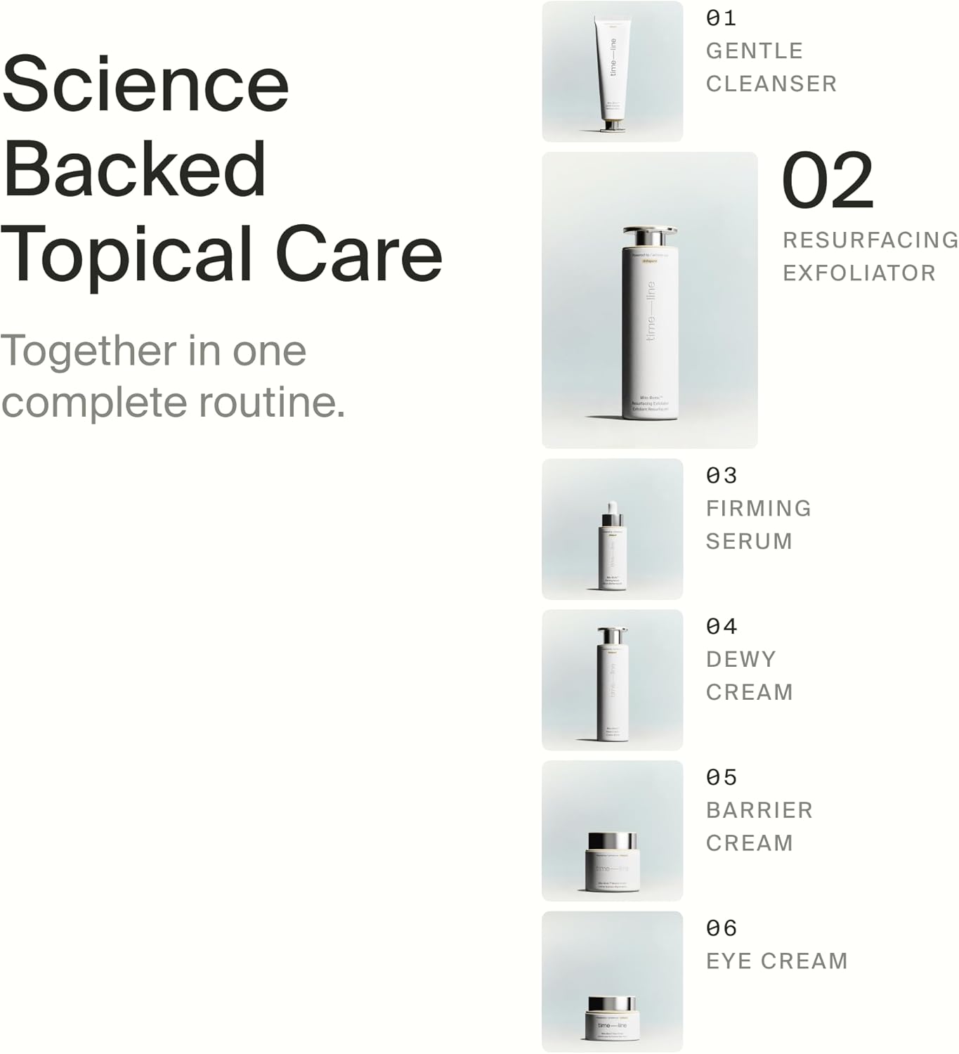 Timeline Mitopure™ Travel Size Resurfacing Face Exfoliator with Acids to Purify, Tone, Hydrate, Refine Texture & Unclog Pores - .30mL